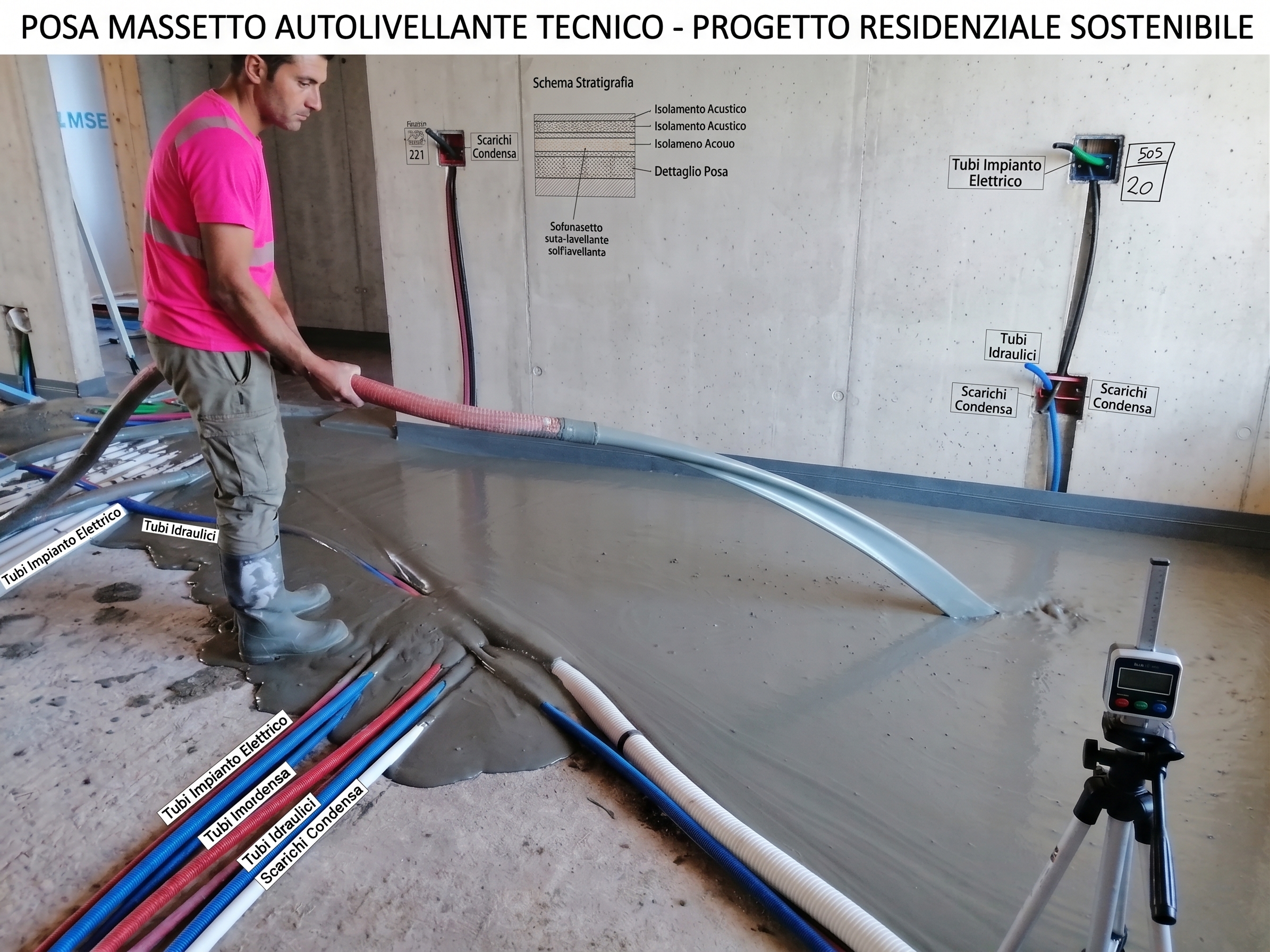 Progetto Residenziale